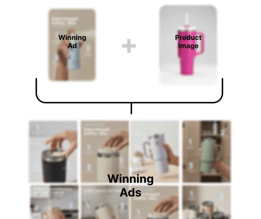 AI campaign blueprint